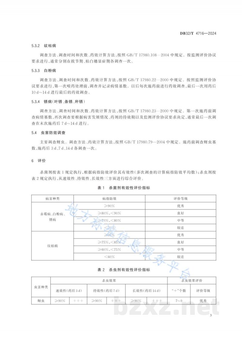 DB32/T 4716-2024小麦病虫害防治药剂有效性评价技术规范 DB32/T 4716-2024小麦病虫害防治药剂有效性评价技术规范