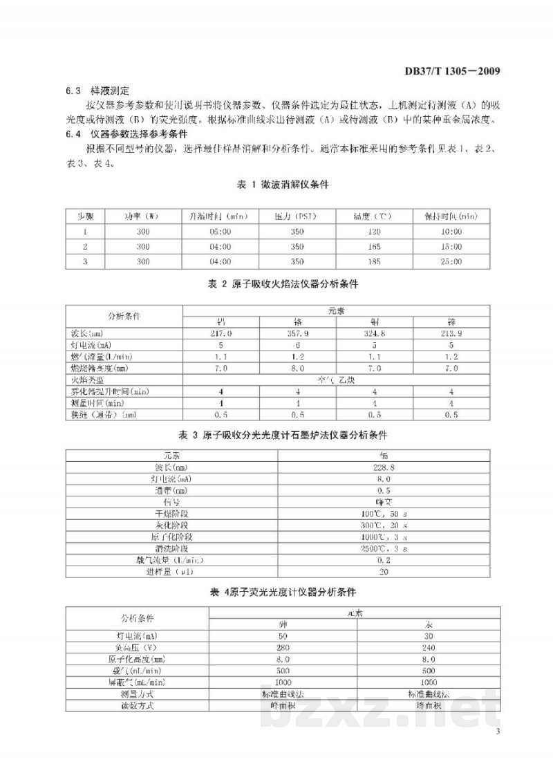 DB37/T 1305-2009土壤中重金属微波消解快速测定方法 DB37/T 1305-2009土壤中重金属微波消解快速测定方法