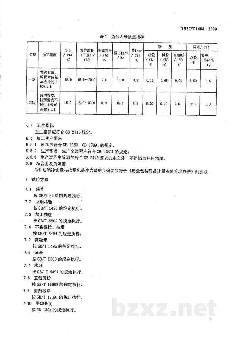 DB37/T 1484-2009地理标志产品 鱼台大米 DB37/T 1484-2009地理标志产品 鱼台大米