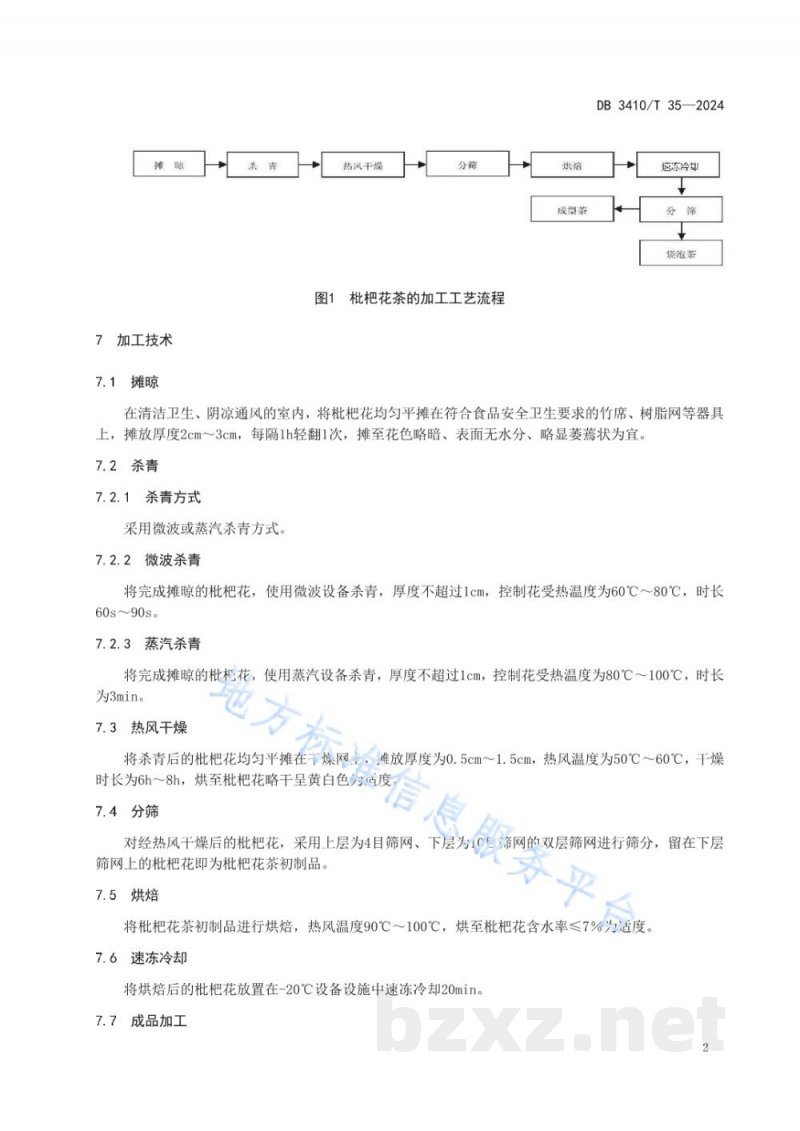 DB3410/T 35-2024枇杷花茶加工技术规范 DB3410/T 35-2024枇杷花茶加工技术规范