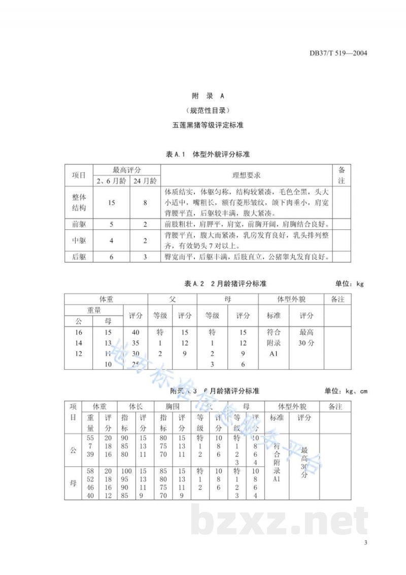 DB37/T 519-2004五莲黑猪 DB37/T 519-2004五莲黑猪