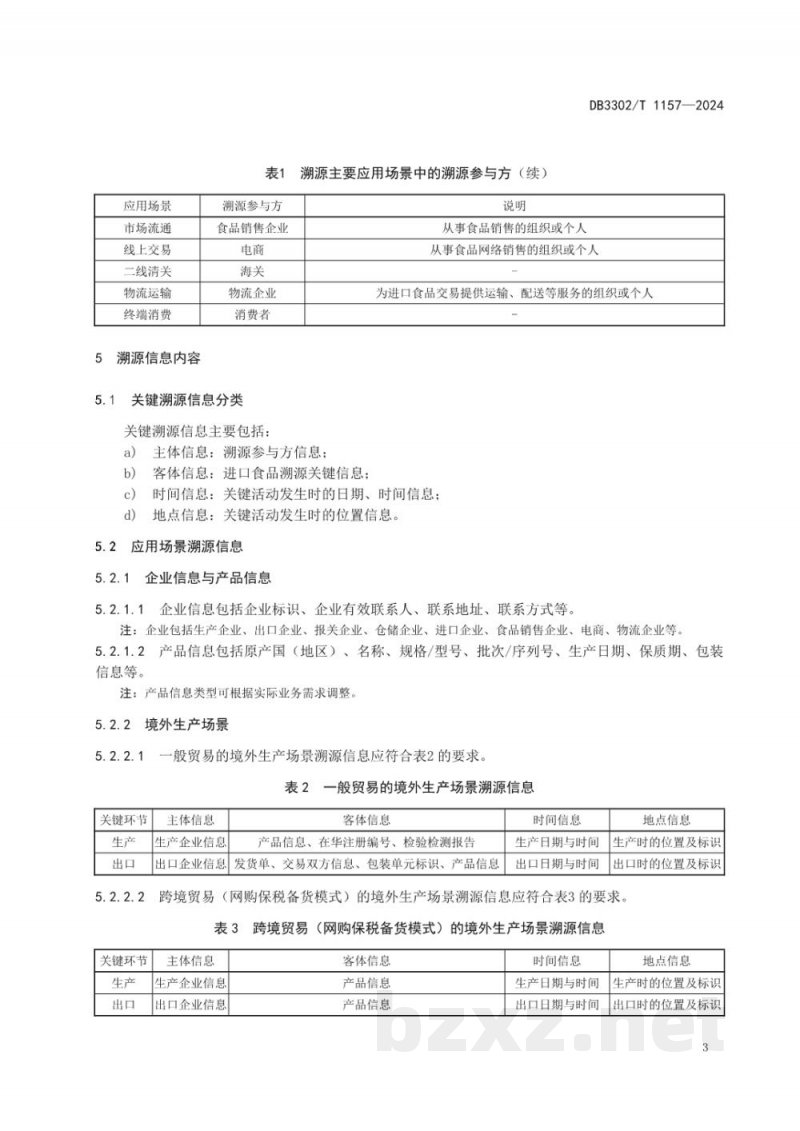 DB3302/T 1157-2024进口食品溯源二维码应用规范 DB3302/T 1157-2024进口食品溯源二维码应用规范