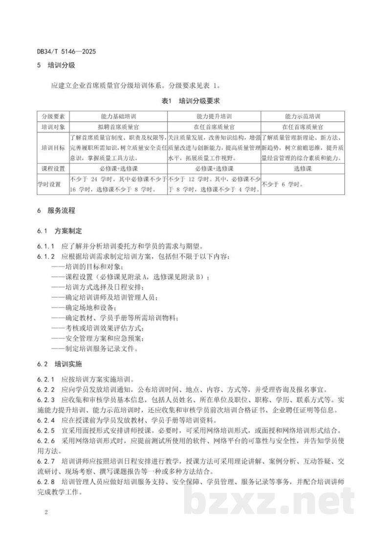 DB34/T 5146-2025企业首席质量官培训服务规范 DB34/T 5146-2025企业首席质量官培训服务规范