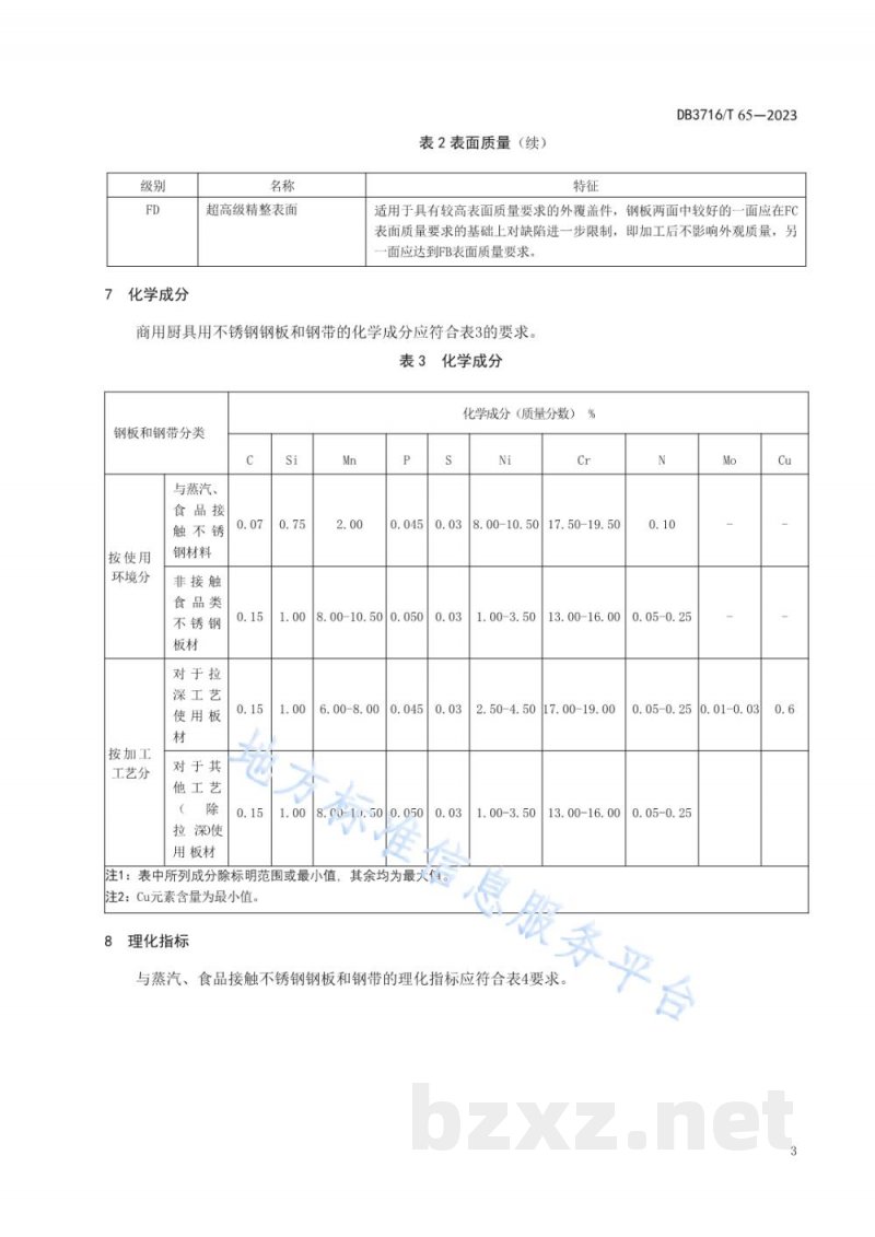 DB3716/T 65-2023商用厨具用不锈钢冷轧钢板和钢带 通用要求 DB3716/T 65-2023商用厨具用不锈钢冷轧钢板和钢带 通用要求