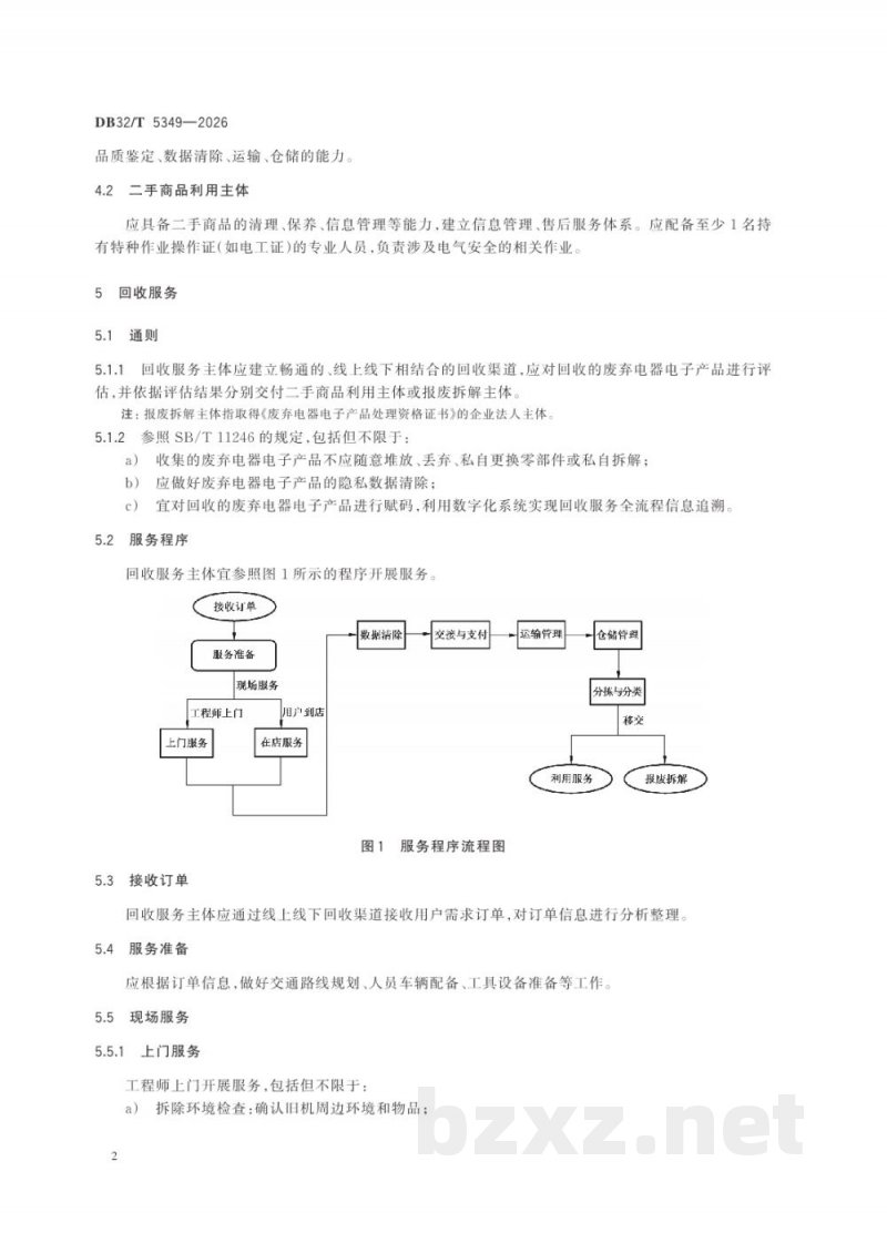 DB32/T 5349-2026废弃电器电子产品回收与利用服务规范 DB32/T 5349-2026废弃电器电子产品回收与利用服务规范