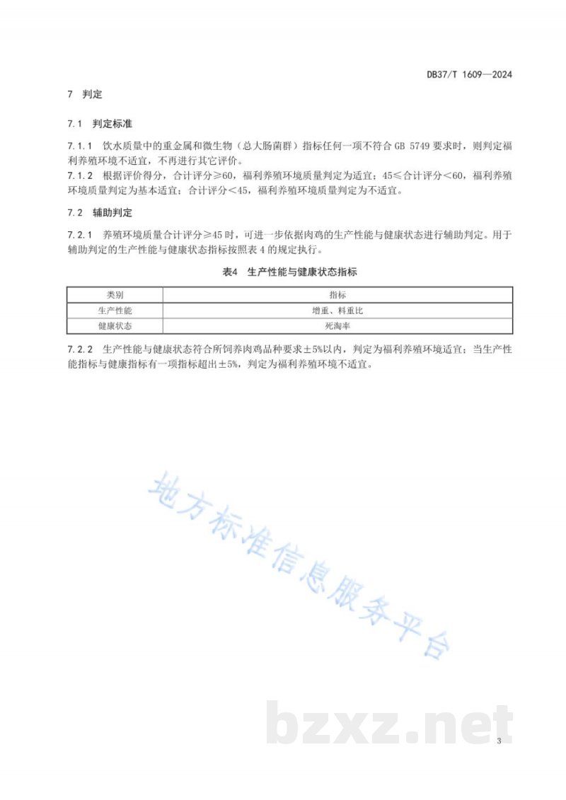 DB37/T 1609-2024肉鸡福利养殖环境评价方法 DB37/T 1609-2024肉鸡福利养殖环境评价方法