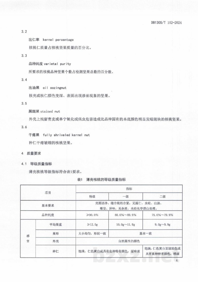 DB1305/T 102-2024薄壳核桃质量等级规范 DB1305/T 102-2024薄壳核桃质量等级规范