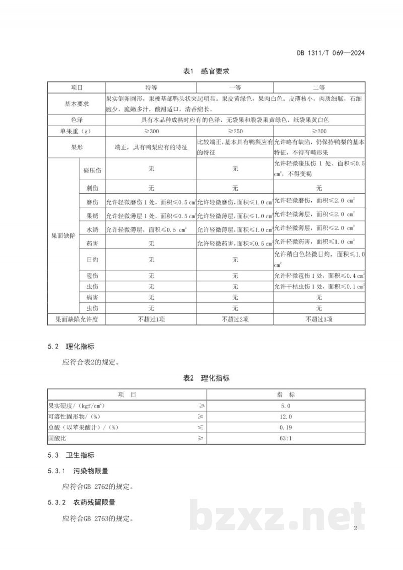 DB1311/T 069-2024地理标志产品 阜城鸭梨 DB1311/T 069-2024地理标志产品 阜城鸭梨