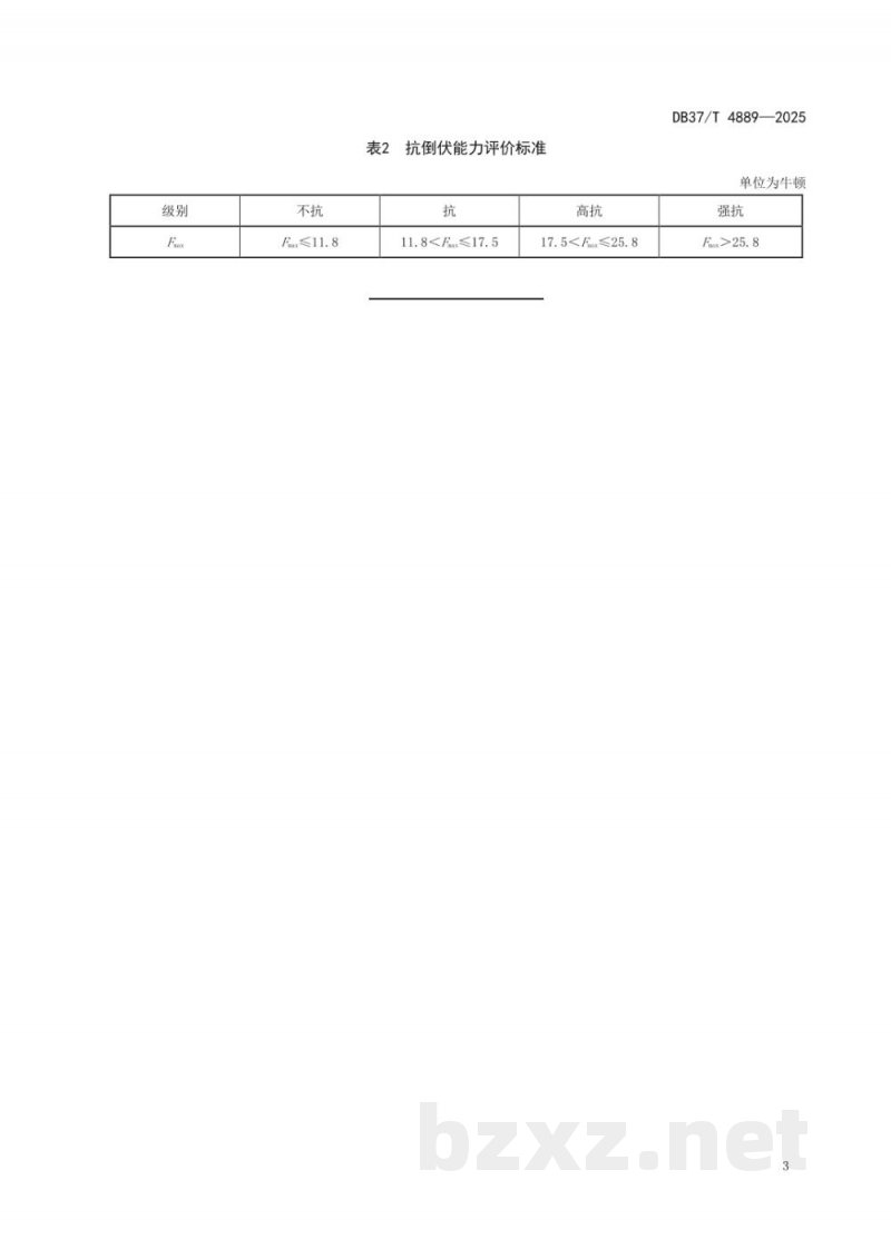 DB37/T 4889-2025玉米抗倒伏能力测定要求 DB37/T 4889-2025玉米抗倒伏能力测定要求