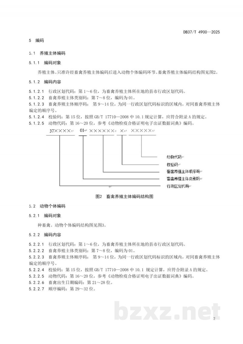 DB37/T 4900-2025畜禽养殖主体信息编码技术规程 DB37/T 4900-2025畜禽养殖主体信息编码技术规程