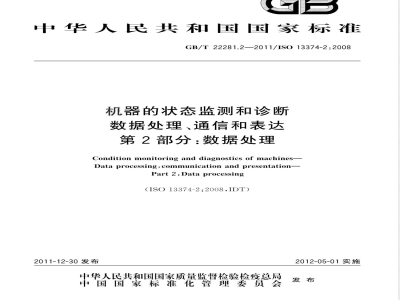 GB/T 22281.2-2011机器的状态监测和诊断 数据处理、通信和表达 第2部分：数据处理 