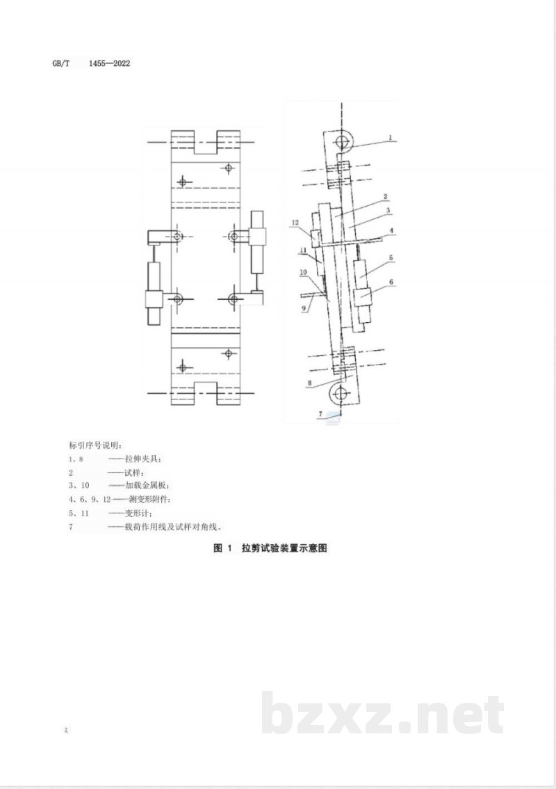 GB/T 1455-2022夹层结构或芯子剪切性能试验方法 GB/T 1455-2022夹层结构或芯子剪切性能试验方法