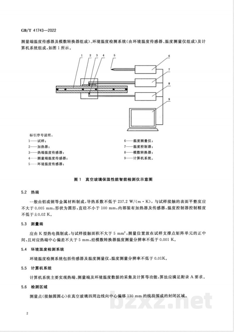 GB/T 41743-2022真空玻璃保温性能及其衰减快速检测评估方法 非稳态法 