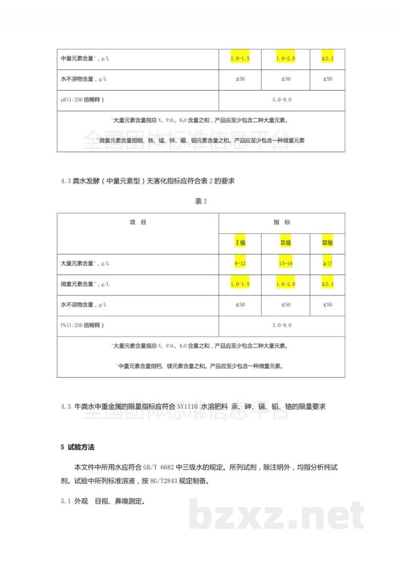 T/DALN 005-2019辽宁省奶牛场粪水处理液农田资源化利用评定标准（试行）