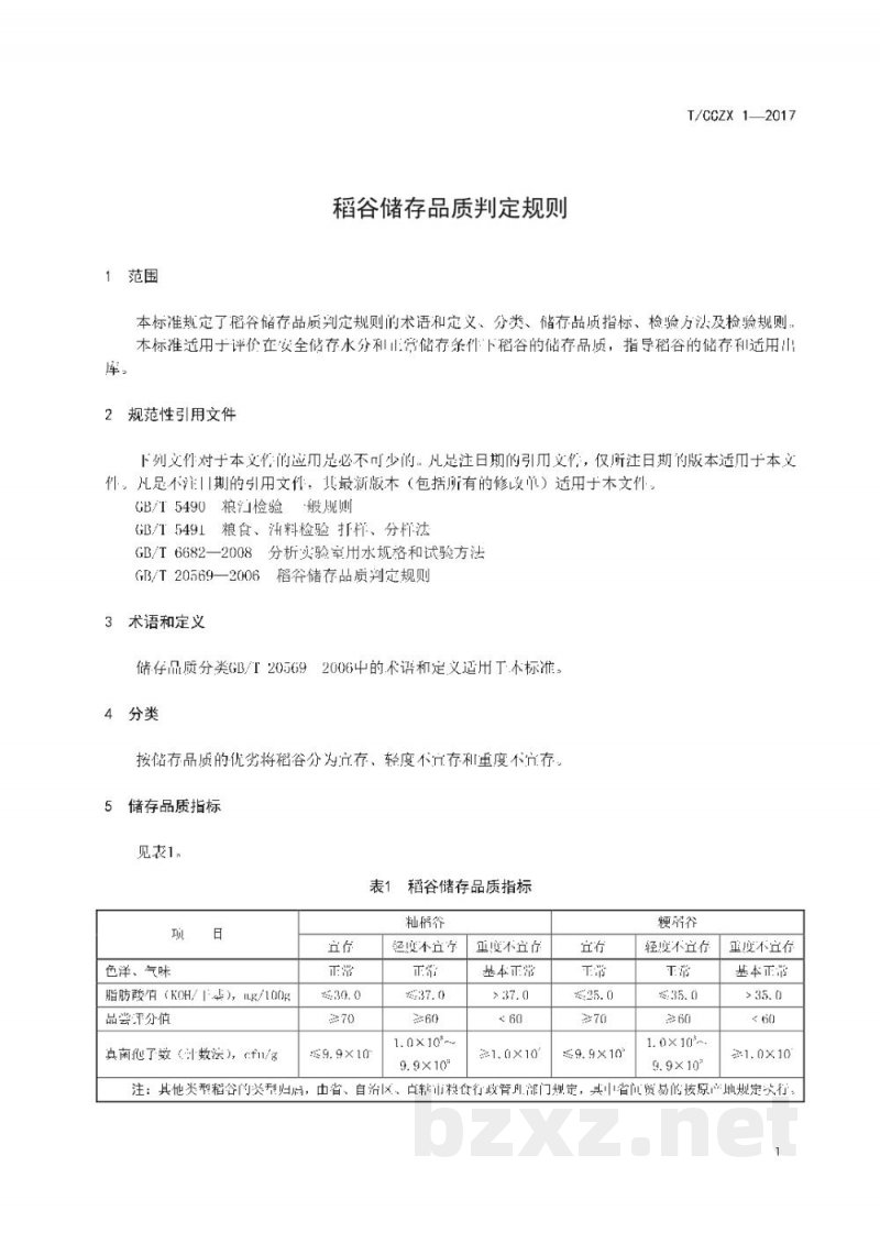 T/CCZX 1-2017稻谷储存品质判定规则