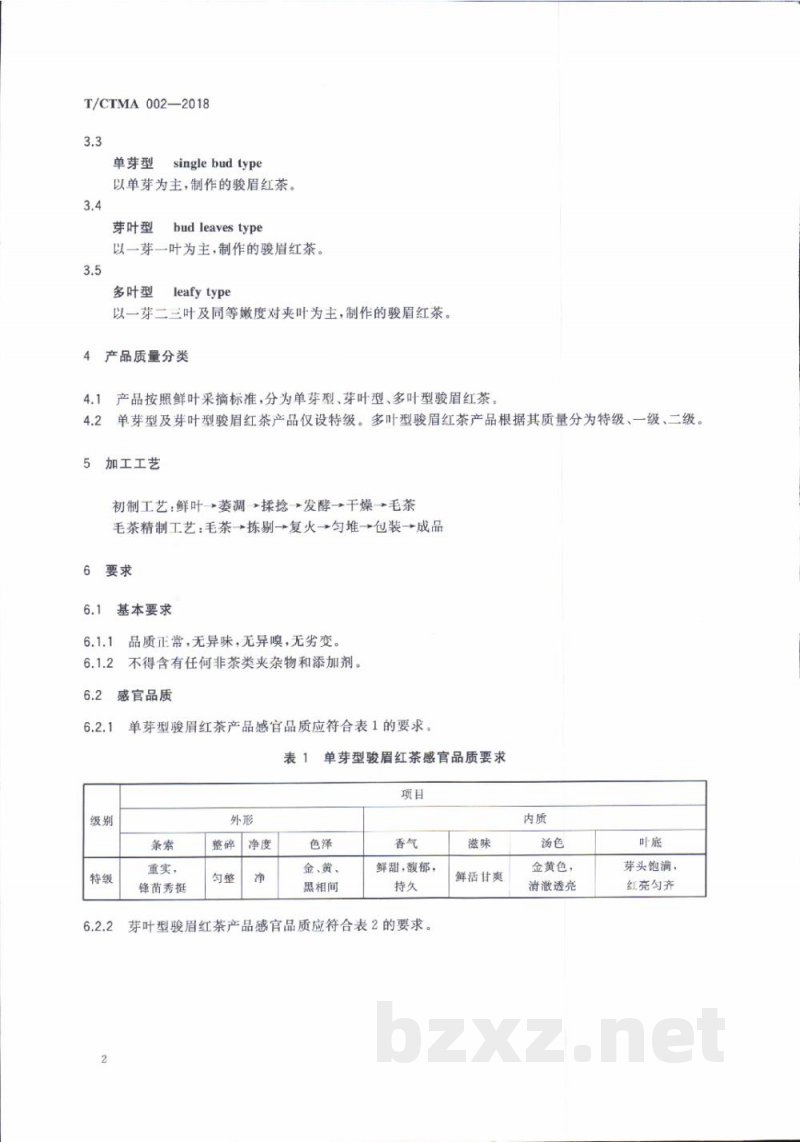 T/CTMA 002-2018骏眉红茶 T/CTMA 002-2018骏眉红茶