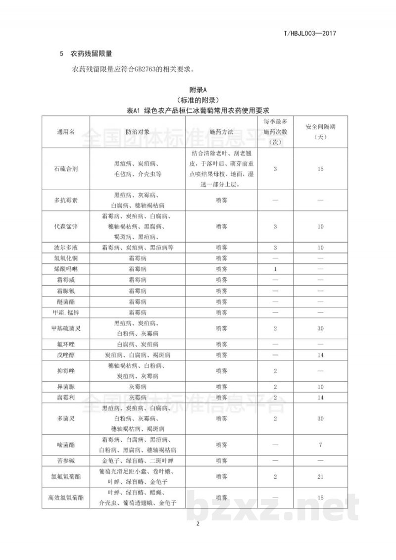 T/HBJL 003-2017绿色农产品桓仁冰葡萄农药使用技术规程 T/HBJL 003-2017绿色农产品桓仁冰葡萄农药使用技术规程