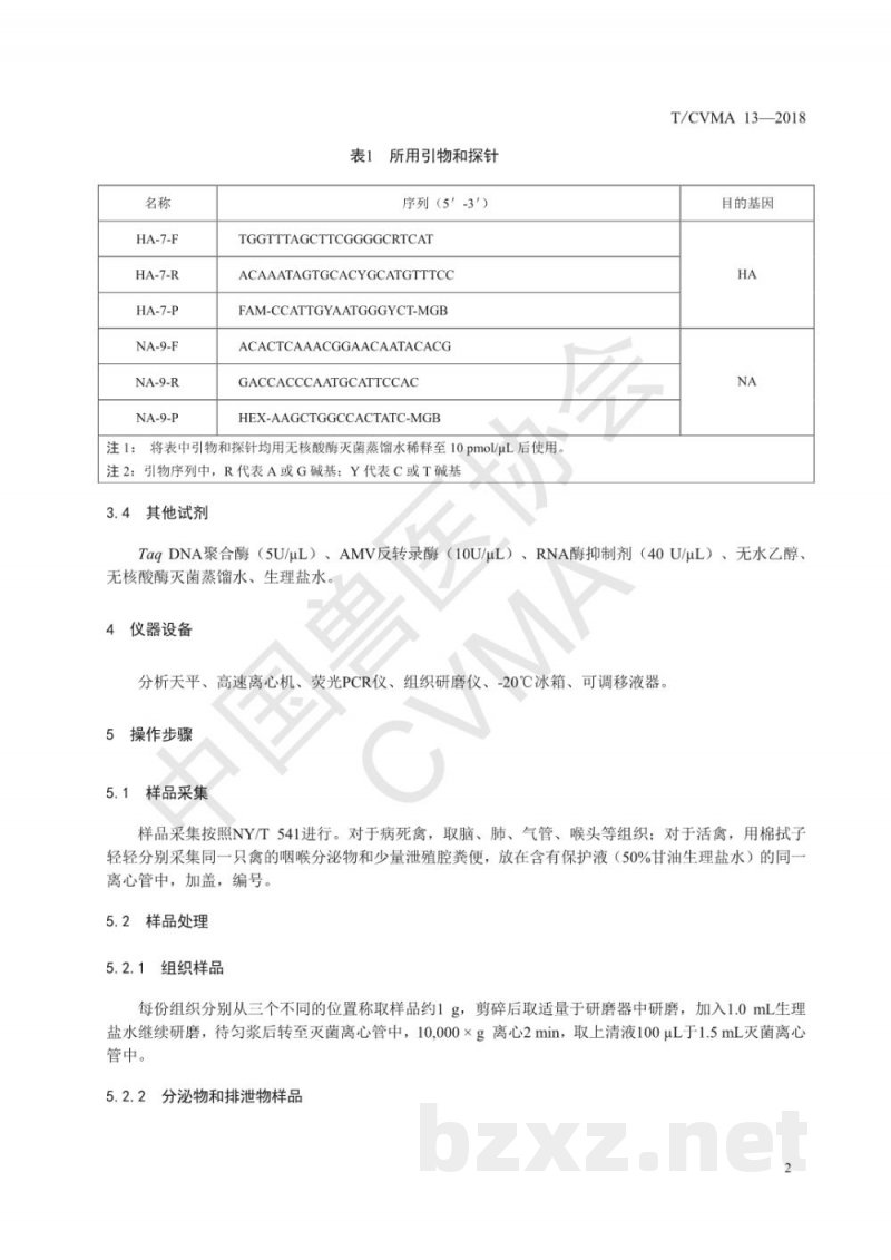T/CVMA 13-2018H7N9亚型禽流感病毒双重实时荧光RT-PCR检测方法 T/CVMA 13-2018H7N9亚型禽流感病毒双重实时荧光RT-PCR检测方法