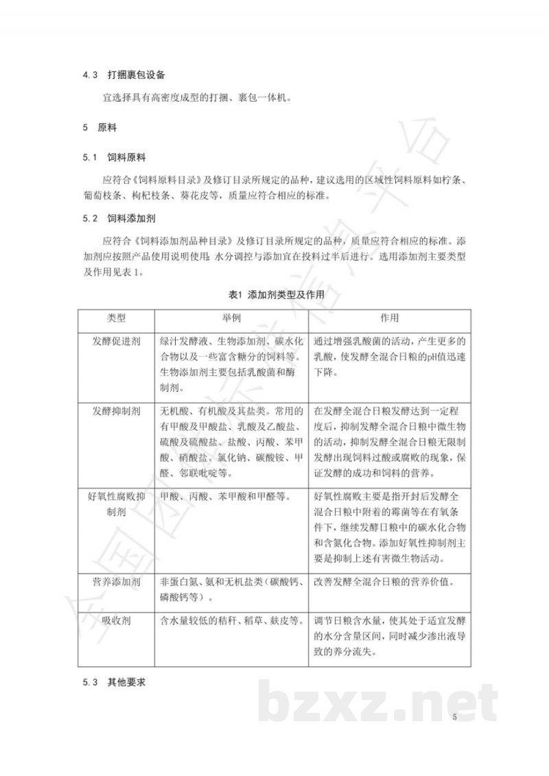 T/NAIA 045-2021发酵全混合日粮加工调制技术规程 T/NAIA 045-2021发酵全混合日粮加工调制技术规程