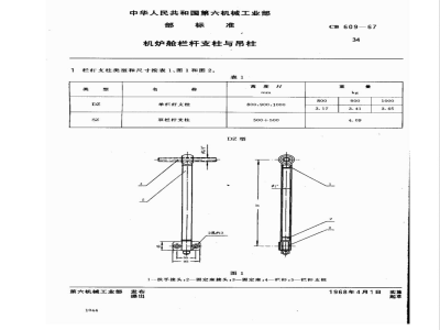 CB 609-67 机炉舱栏杆支柱与吊柱