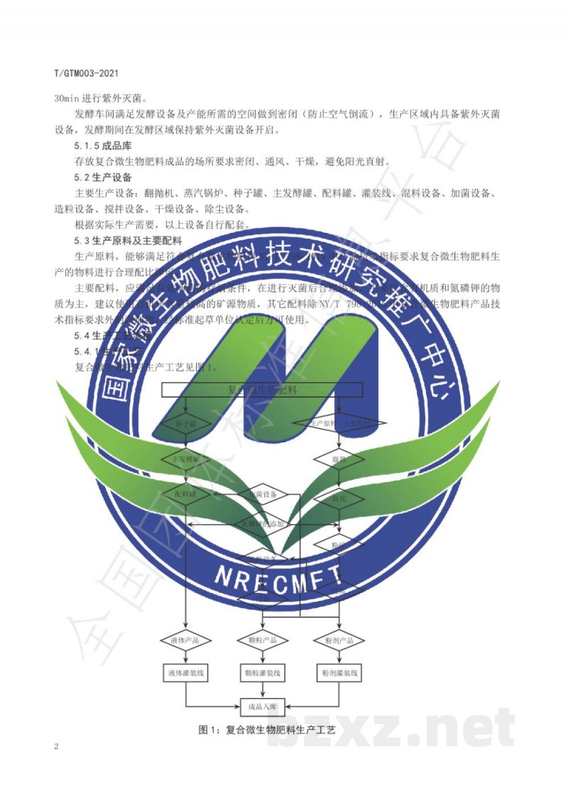 T/GTM 003-2021复合微生物肥料工业化生产标准 T/GTM 003-2021复合微生物肥料工业化生产标准
