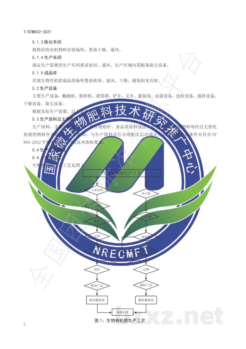 T/GTM 002-2021生物有机肥工业化生产标准 T/GTM 002-2021生物有机肥工业化生产标准