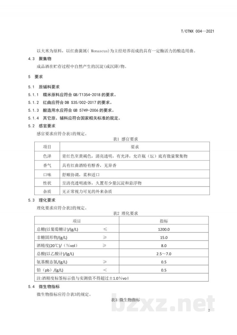 T/CTNX 004-2021地理标志证明商标 长泰坂里红曲酒 T/CTNX 004-2021地理标志证明商标 长泰坂里红曲酒