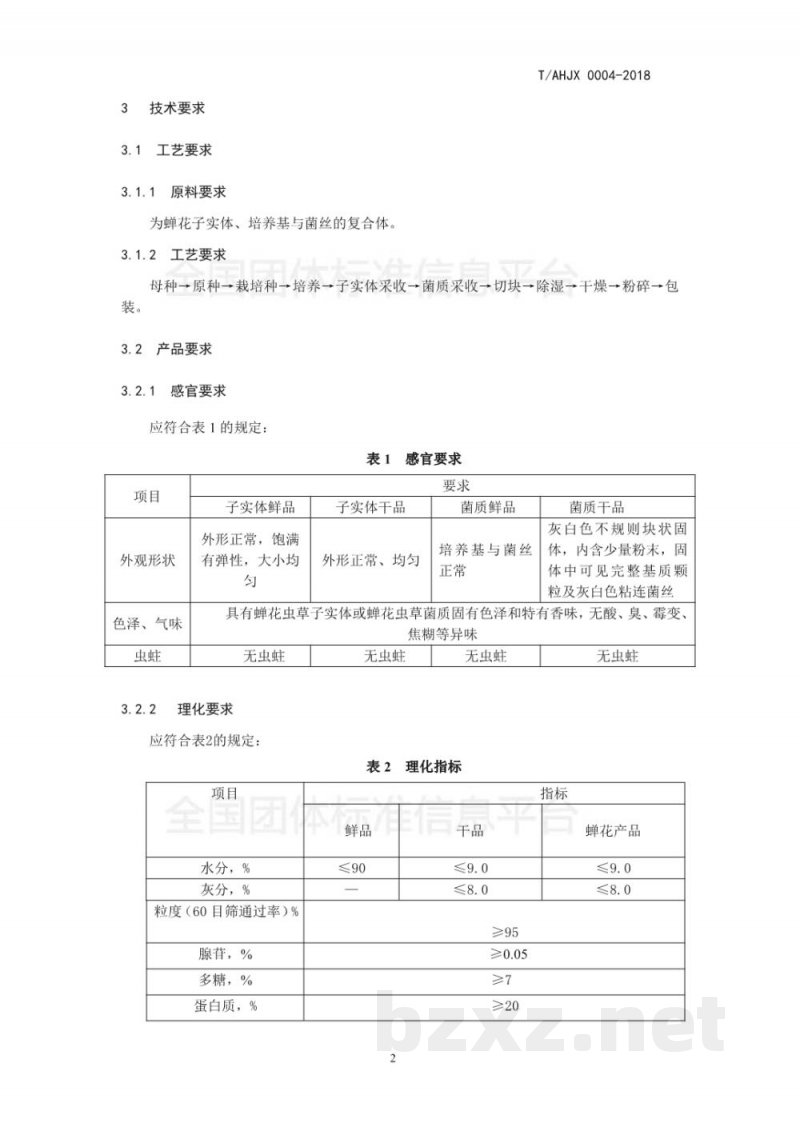 T/AHJX 0004-2018蝉花虫草—全粉 T/AHJX 0004-2018蝉花虫草—全粉