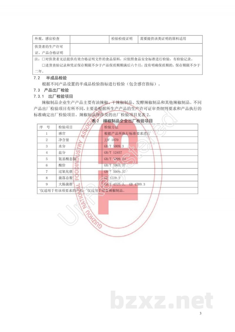 T/GZSX 007-2016辣椒制品生产企业检验基本要求 T/GZSX 007-2016辣椒制品生产企业检验基本要求