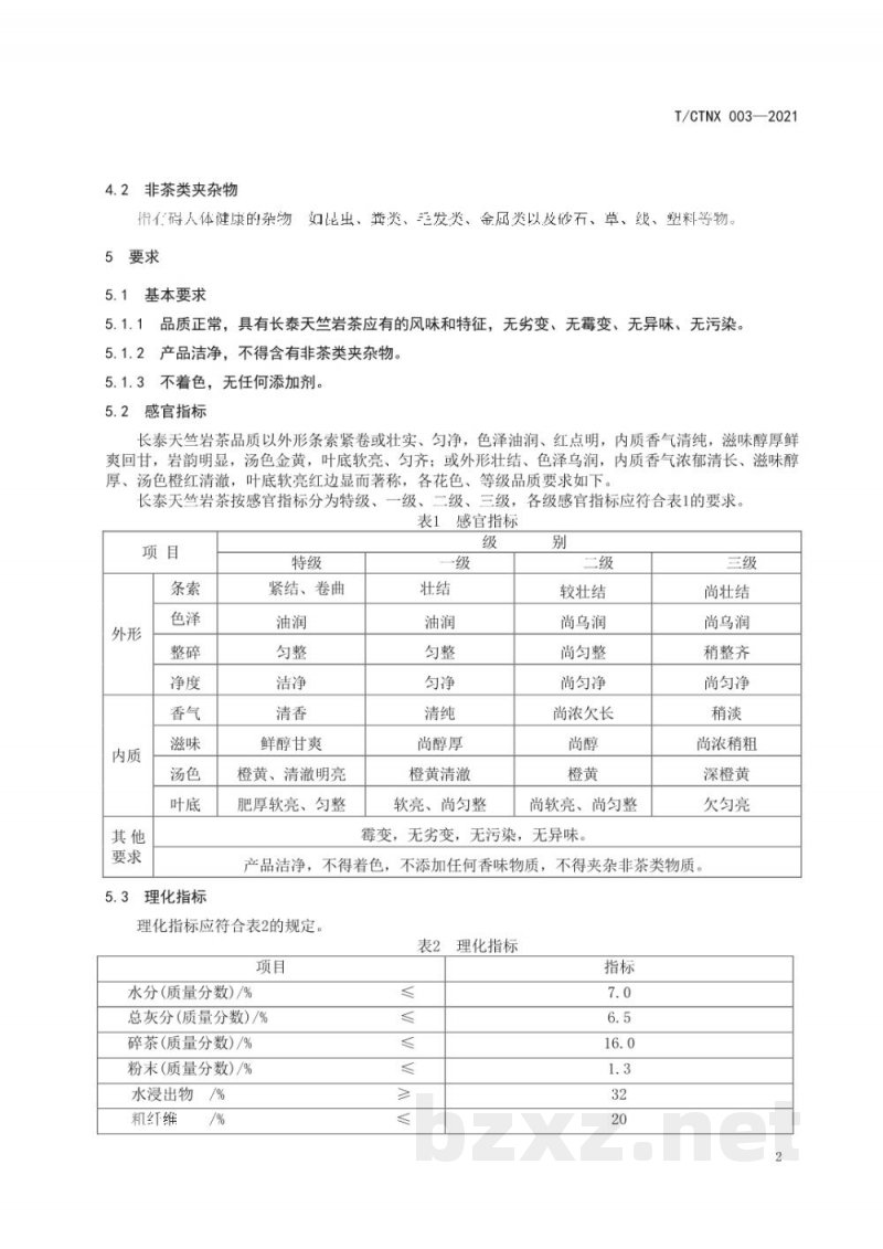 T/CTNX 003-2021地理标志证明商标 长泰天竺岩茶 T/CTNX 003-2021地理标志证明商标 长泰天竺岩茶