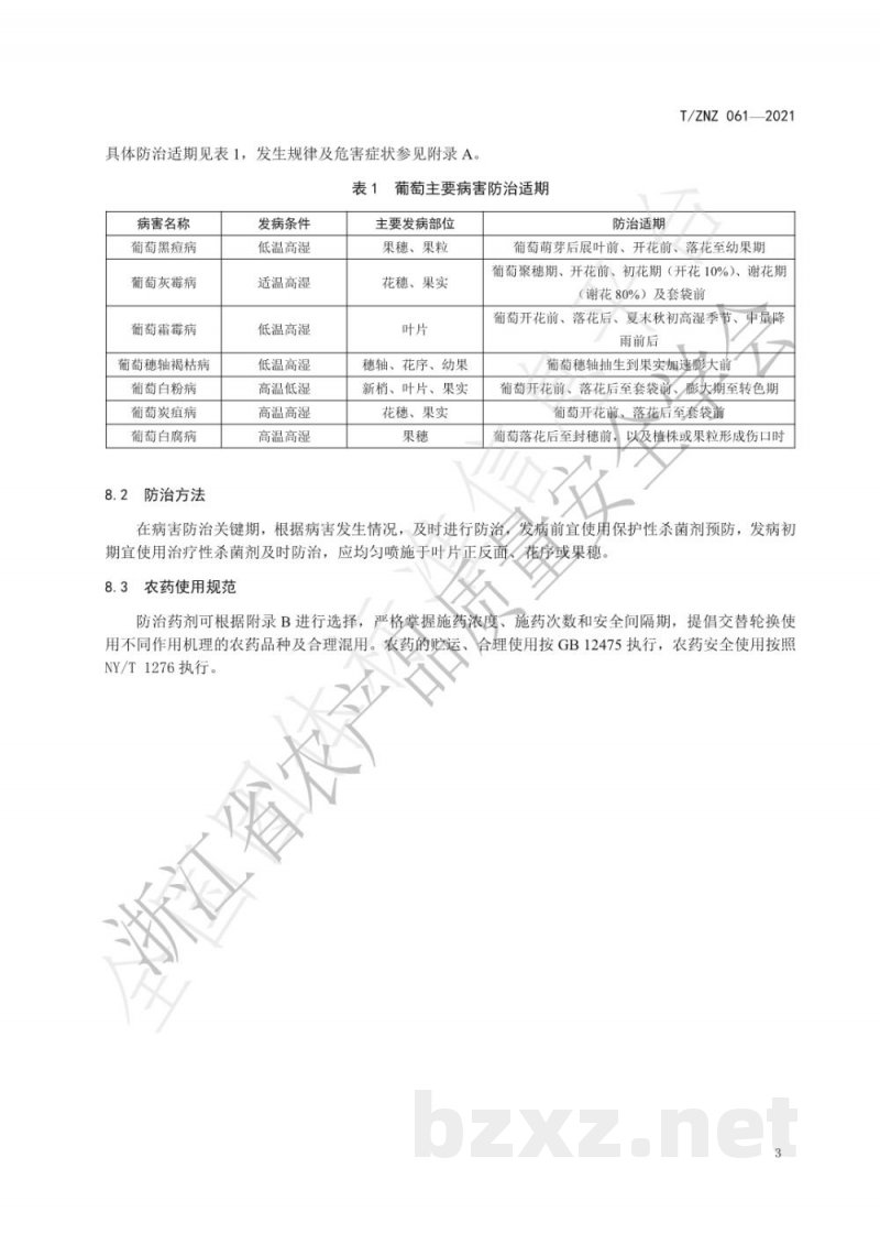 T/ZNZ 061-2021葡萄病害防治技术规范 T/ZNZ 061-2021葡萄病害防治技术规范