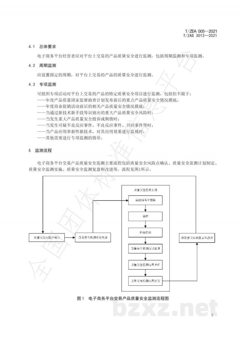T/ZEA 005-2021电子商务平台交易产品质量安全监测基本要求 T/ZEA 005-2021电子商务平台交易产品质量安全监测基本要求
