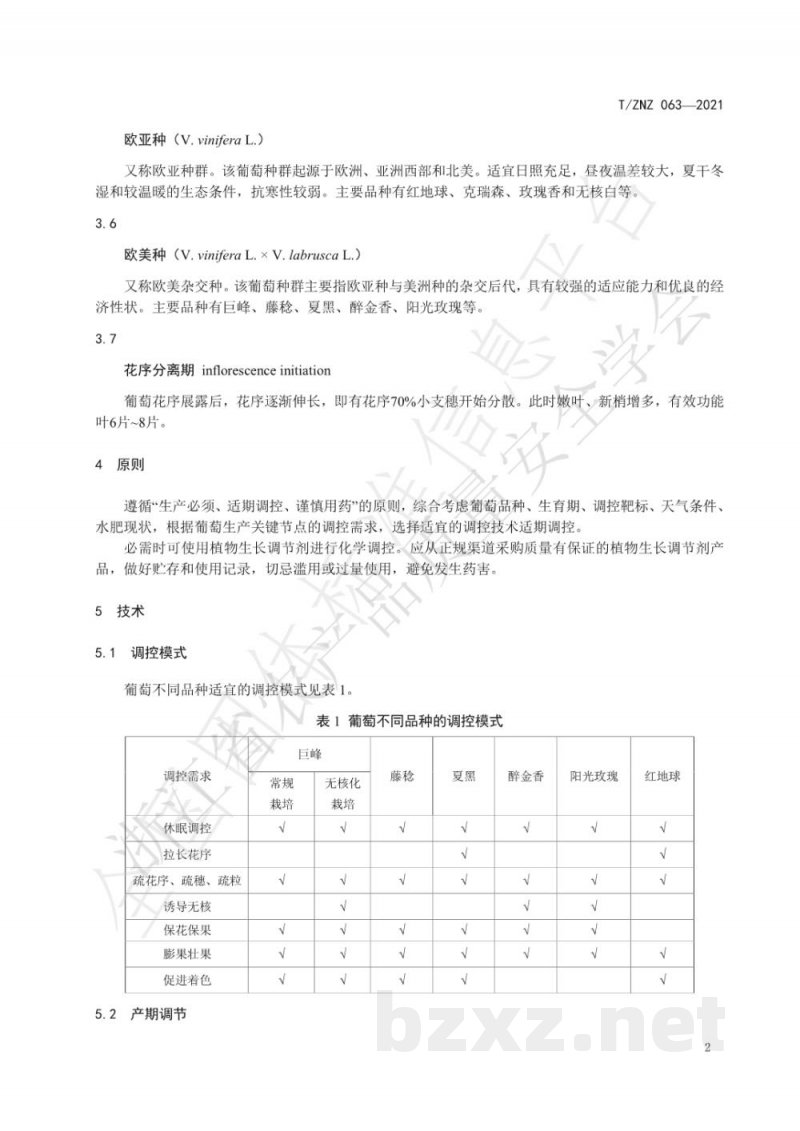 T/ZNZ 063-2021葡萄生长调控技术规范 T/ZNZ 063-2021葡萄生长调控技术规范
