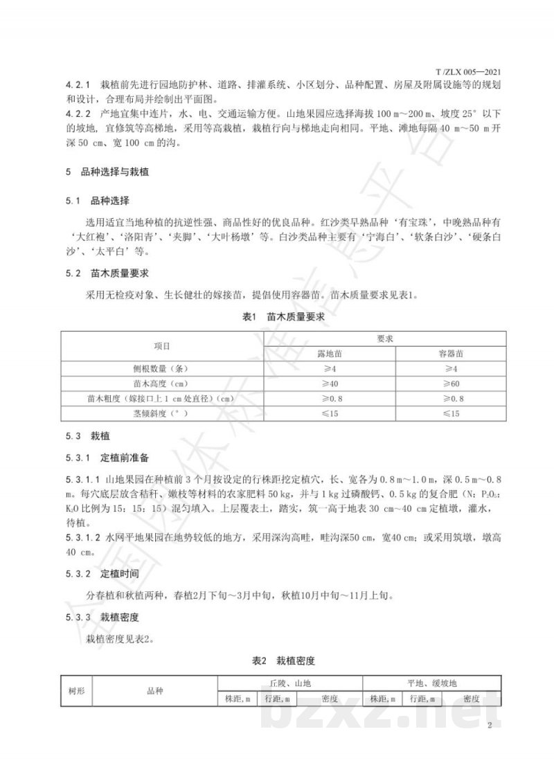 T/ZLX 005-2021绿色食品 枇杷生产技术规程 T/ZLX 005-2021绿色食品 枇杷生产技术规程