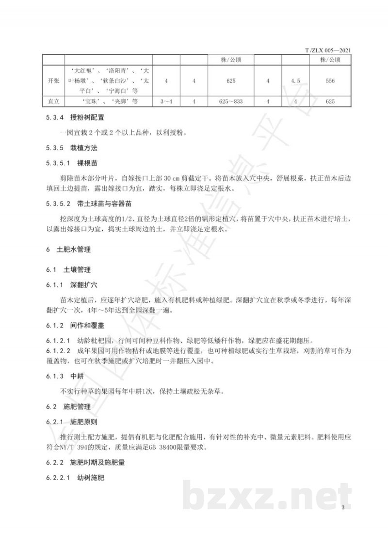 T/ZLX 005-2021绿色食品 枇杷生产技术规程 T/ZLX 005-2021绿色食品 枇杷生产技术规程