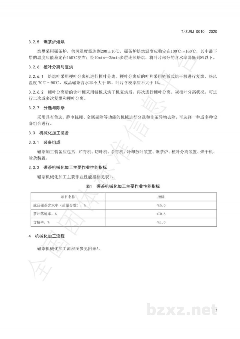 T/ZJNJ 0010-2020碾茶机械化加工技术规程 T/ZJNJ 0010-2020碾茶机械化加工技术规程