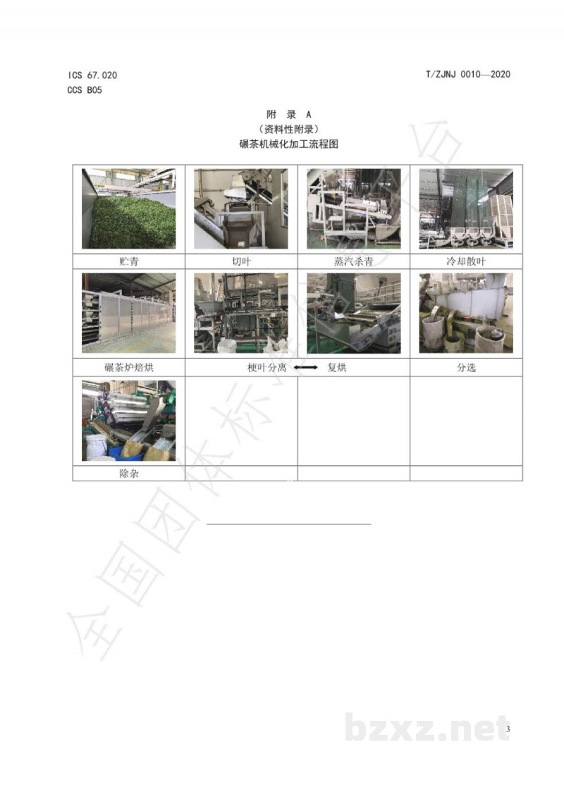 T/ZJNJ 0010-2020碾茶机械化加工技术规程 T/ZJNJ 0010-2020碾茶机械化加工技术规程