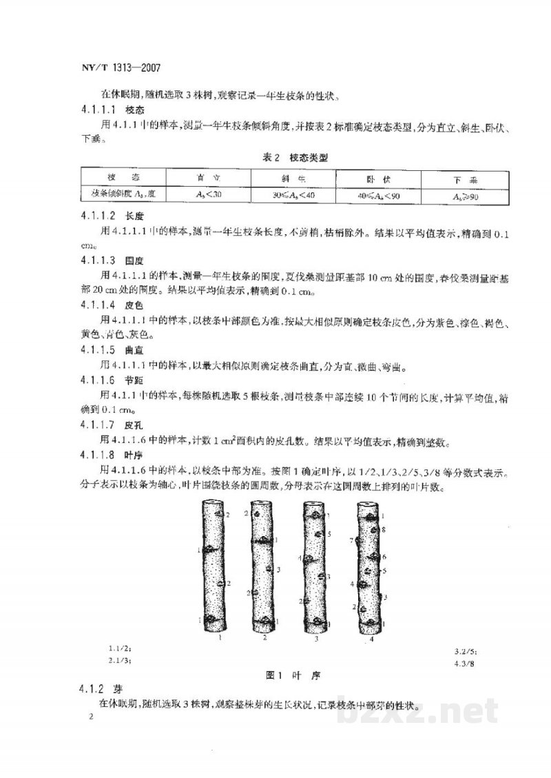 NY/T 1313-2007农作物种质资源鉴定技术规程桑树 NY/T 1313-2007农作物种质资源鉴定技术规程桑树