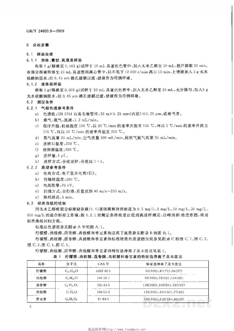 GB/T 24800.9-2009化妆品中柠檬醛、肉桂醇、茴香醇、肉桂醛和香豆素的测定 气相色谱法 GB/T 24800.9-2009化妆品中柠檬醛、肉桂醇、茴香醇、肉桂醛和香豆素的测定 气相色谱法