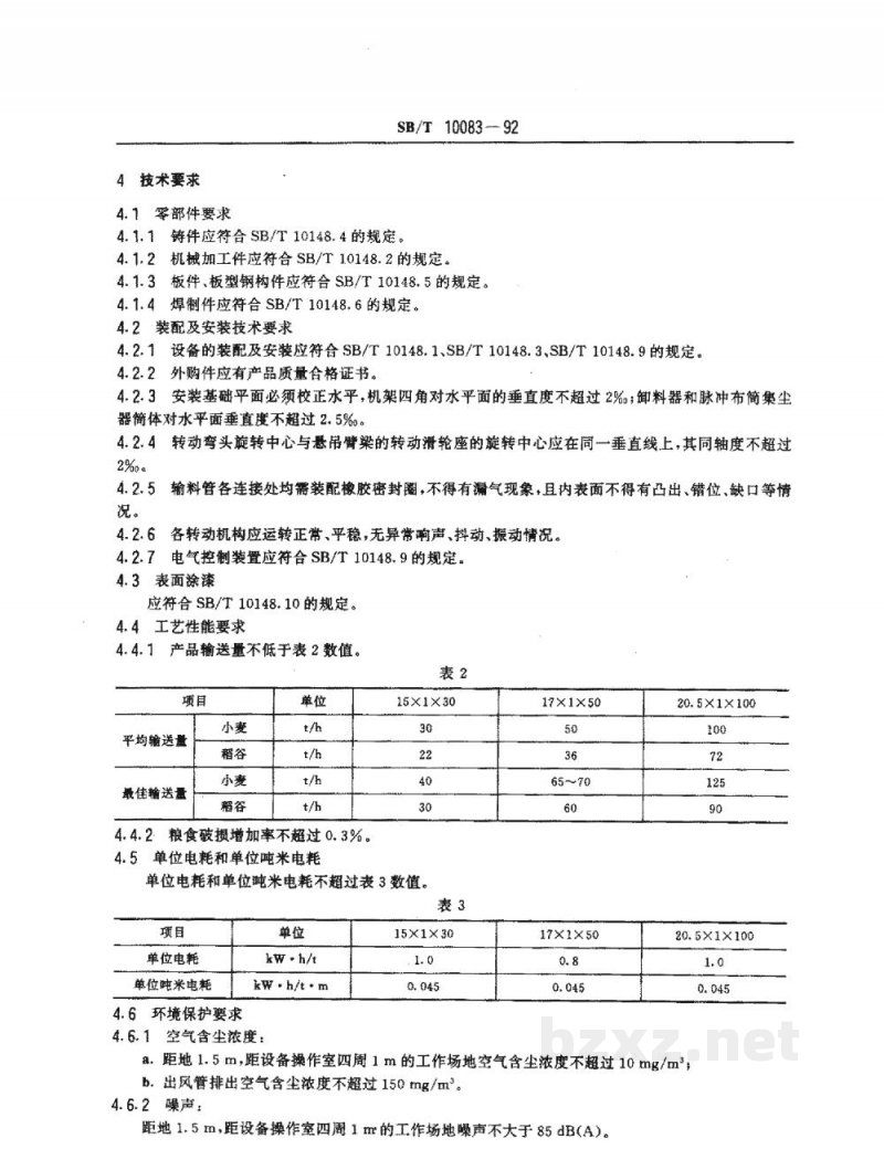 SB/T 10083-1992固定吸粮机技术条件 SB/T 10083-1992固定吸粮机技术条件