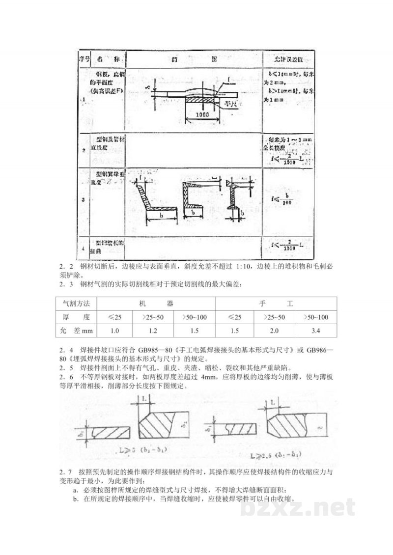 SB 226-1985食品机械通用技术条件焊接、铆接件技术要求 SB 226-1985食品机械通用技术条件焊接、铆接件技术要求