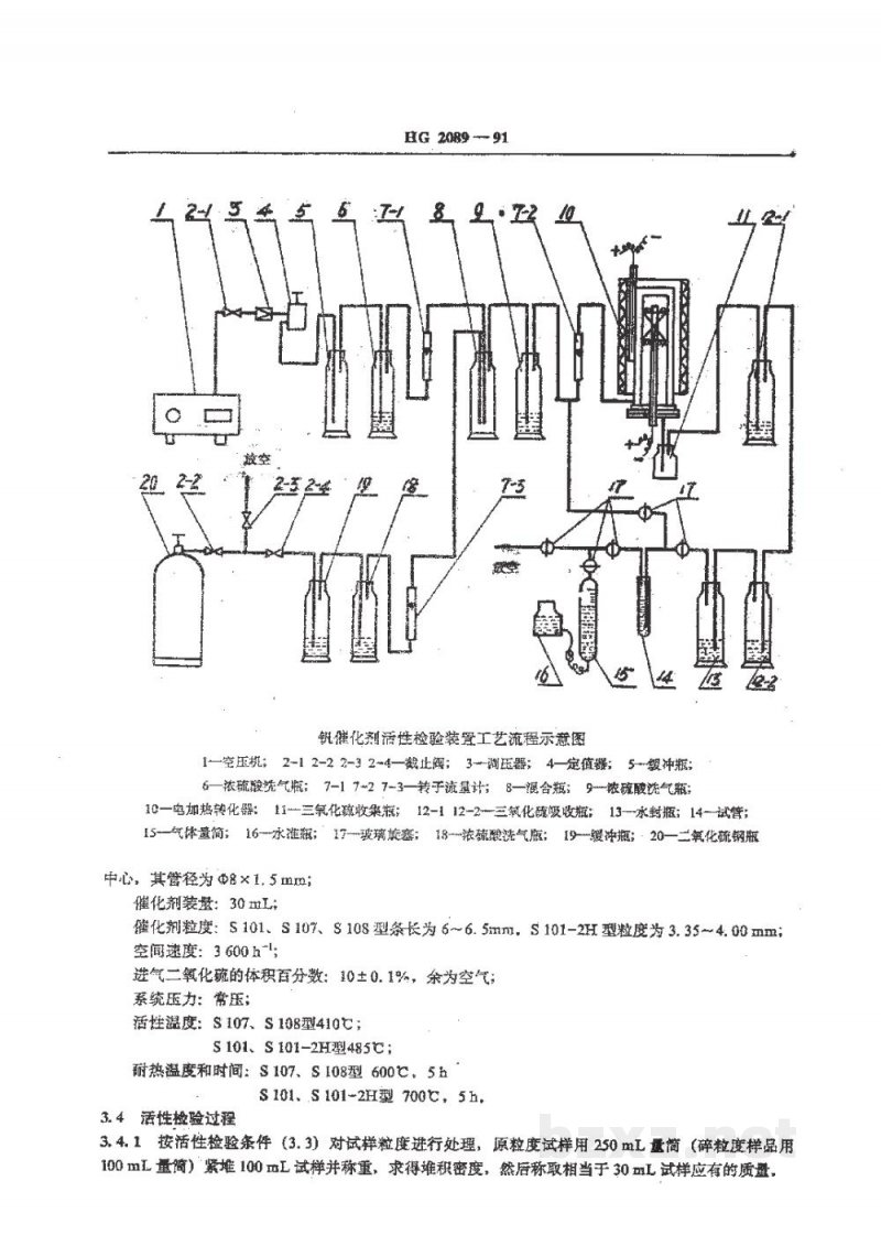 HG/T 2089-1991硫酸生产用钒催化剂试验方法 HG/T 2089-1991硫酸生产用钒催化剂试验方法