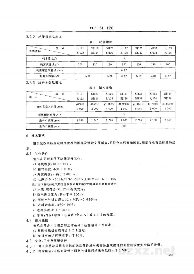 YC/T 81-1996烟草机械 SJ121~128、SJ131~136型加料机 YC/T 81-1996烟草机械 SJ121~128、SJ131~136型加料机