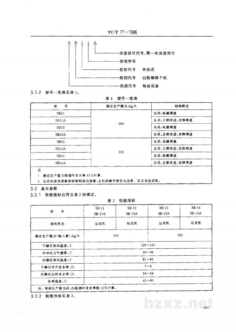 YC/T 71-1996烟草机械 SB11~14型白肋烟烘干机 YC/T 71-1996烟草机械 SB11~14型白肋烟烘干机