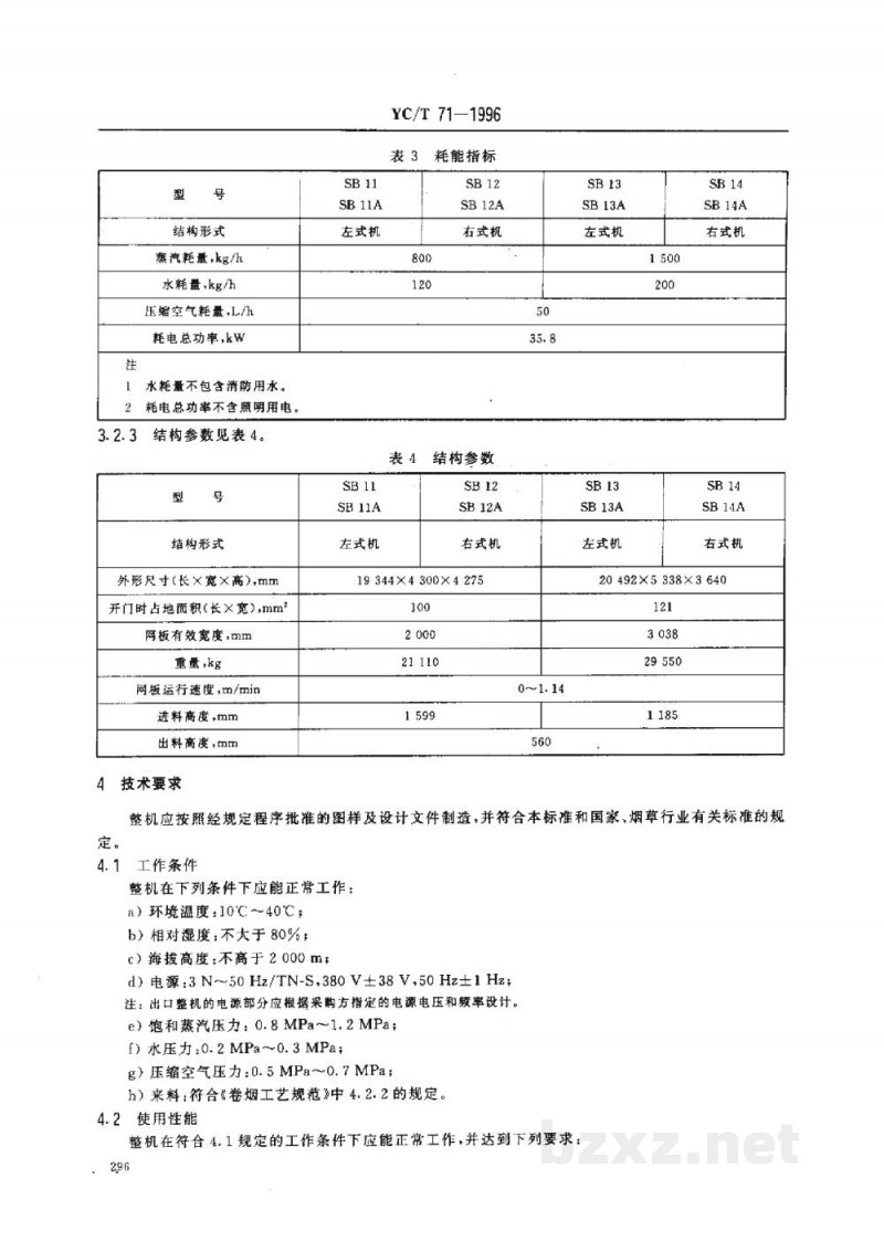 YC/T 71-1996烟草机械 SB11~14型白肋烟烘干机 YC/T 71-1996烟草机械 SB11~14型白肋烟烘干机