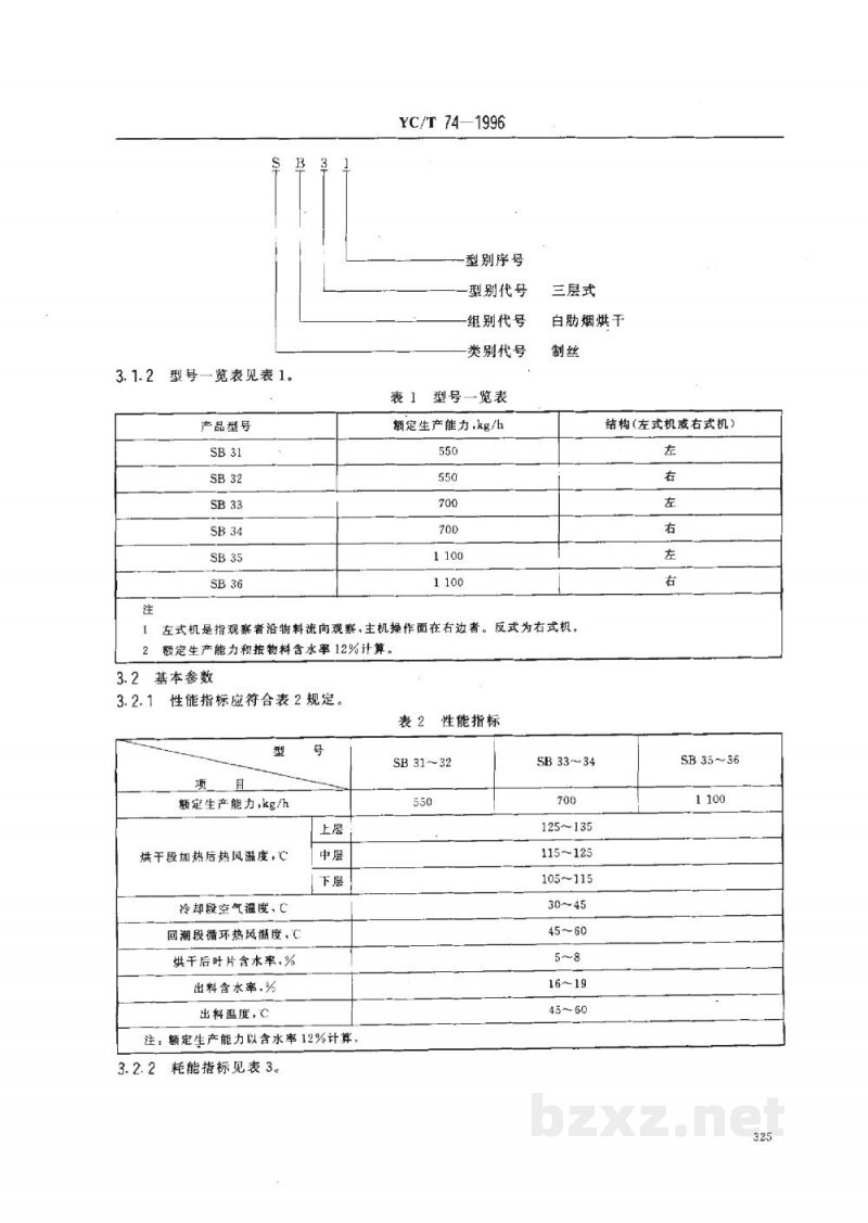 YC/T 74-1996烟草机械 SB31~36型白肋烟烘干机 YC/T 74-1996烟草机械 SB31~36型白肋烟烘干机