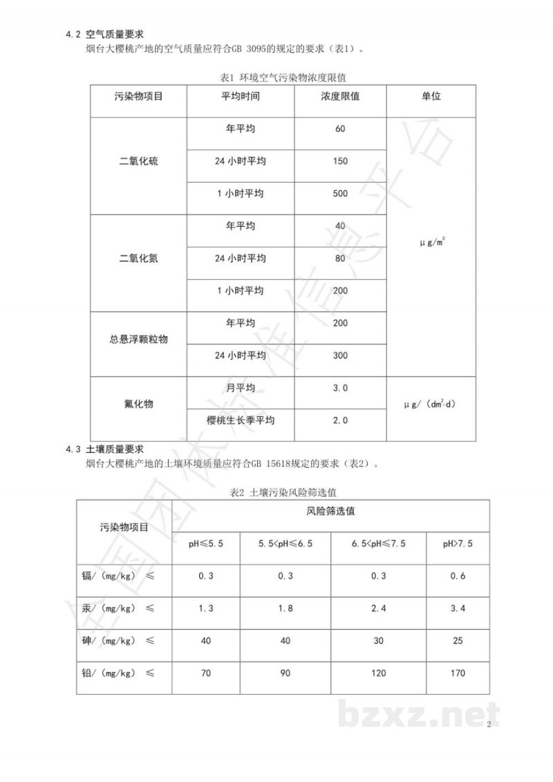T/YTCA 001-2020烟台大樱桃产地环境 T/YTCA 001-2020烟台大樱桃产地环境