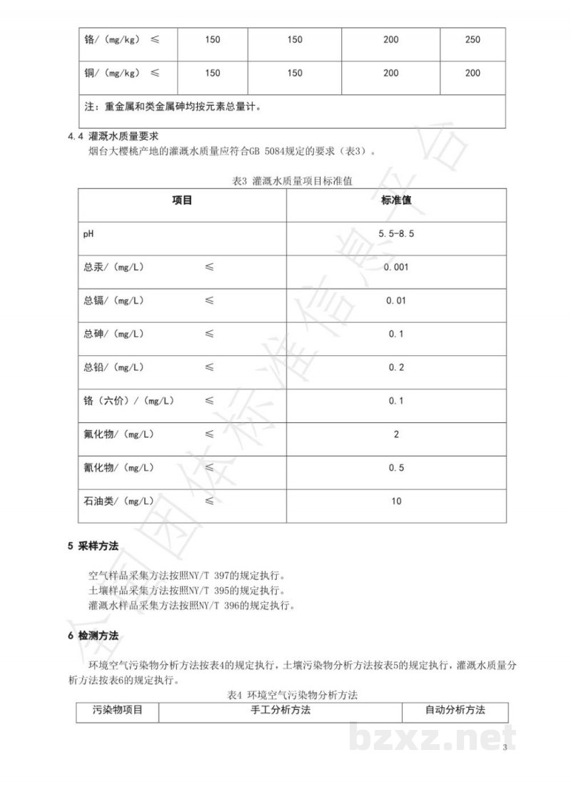 T/YTCA 001-2020烟台大樱桃产地环境 T/YTCA 001-2020烟台大樱桃产地环境