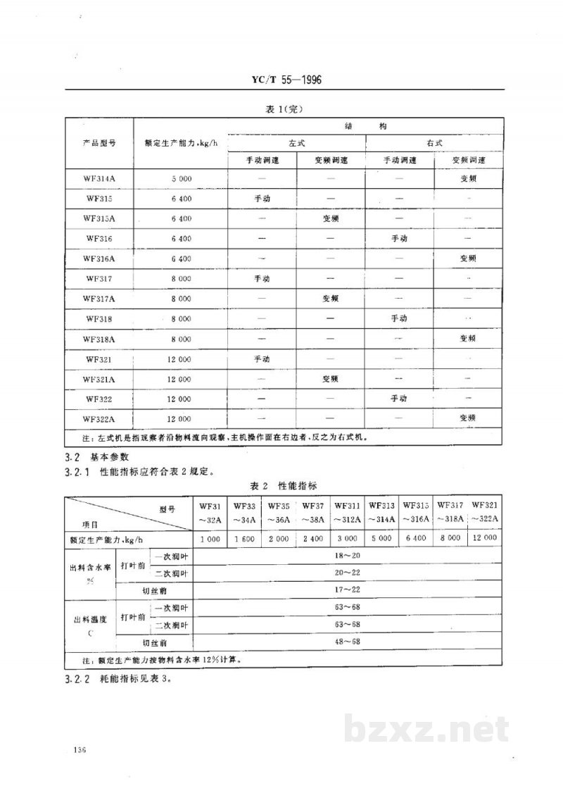 YC/T 55-1996烟草机械WF31~38、WF311~318、WF321~322型滚筒式热风润叶机 YC/T 55-1996烟草机械WF31~38、WF311~318、WF321~322型滚筒式热风润叶机