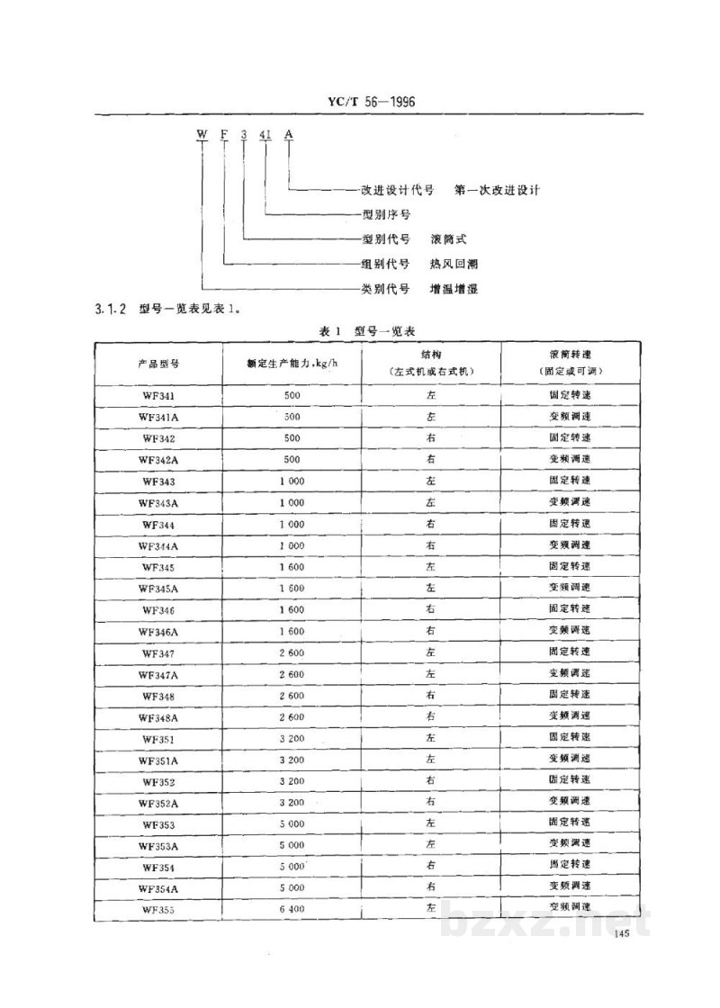 YC/T 56-1996烟草机械WF341~348、WF351~358、WF361~362型滚筒式热风润叶机 YC/T 56-1996烟草机械WF341~348、WF351~358、WF361~362型滚筒式热风润叶机